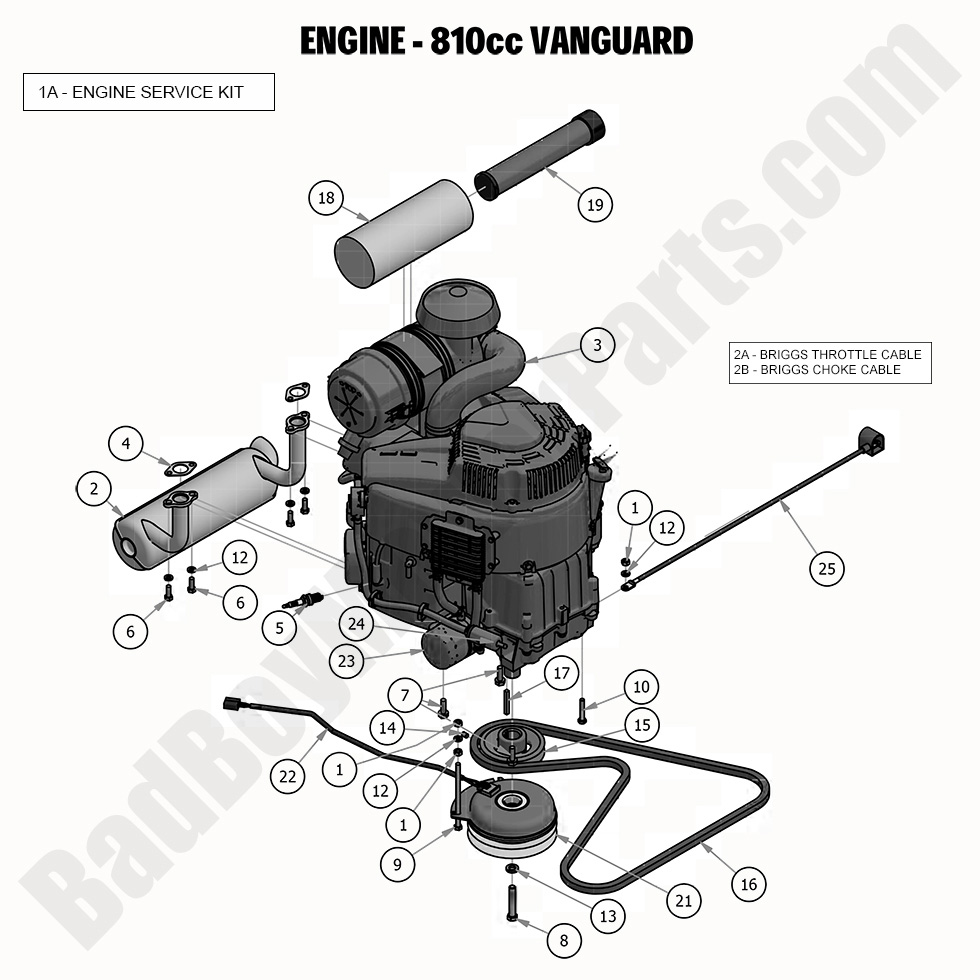 2020 Compact Outlaw - Engine - Vanguard 810